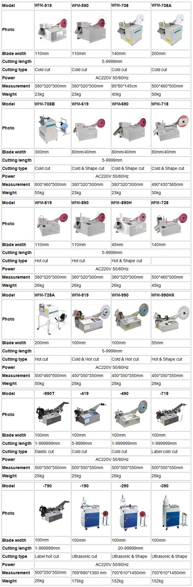 Rubber Band Cutting Machine, Elastic Tape Cold Cutting Machine, Fabric Tape Cutting Machine