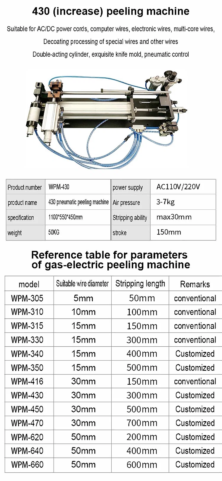  Gas-electric cable stripping machine, Pneumatic Wire Stripping Machine, Wire Stripping Twisting Machine, Pneumatic Wire Stripping Twisting, Parallel Wire Twisting Machine 