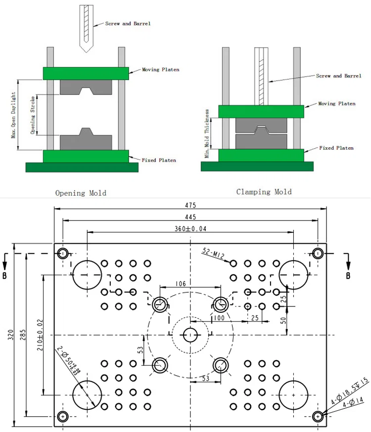 USB Cable Injection Moulding Machine, USB Cable Making Machine
