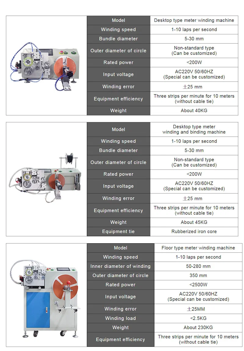 sample of cable Coiling Tying Bundle With Meter Counting, Wire Cutting coil Winding Binding Machine, Cable Rewinding Machine, Fully Automatic Binding Wire Tying Machine, Wire Winding Coil Machine 