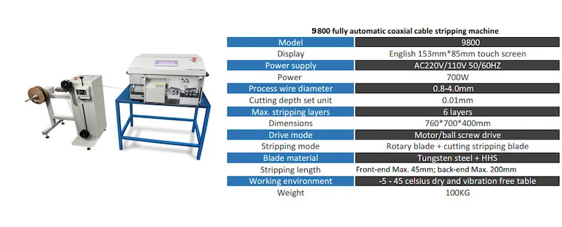 Coaxial cable stripping machine, Coaxial Cable Strip Equipments, Coaxial Cable Stripping Machines, Coaxial Cable Stripper