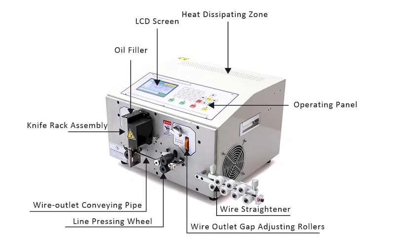 Wire Stripper Machine, Wire Stripping Machine, Wire Cutting Stripping Machine